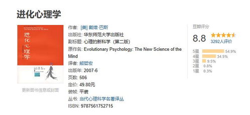 心理学入门指南 一份拒绝伪科学的书单与资源分享